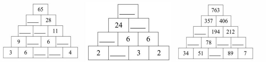pyramides additives, multiplicatives